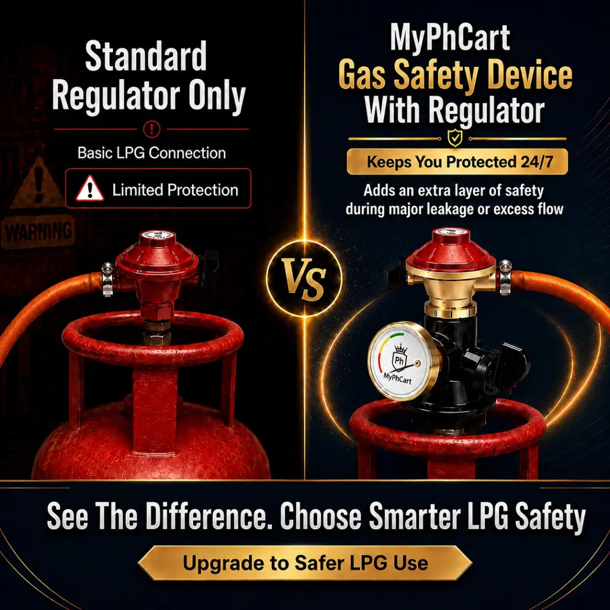 Smart LPG Gas Safety Device - Image 6